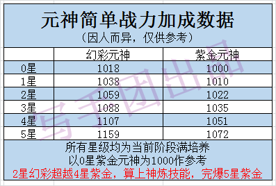 双色球软件,双色球大师，手游攻略与玩法大揭秘