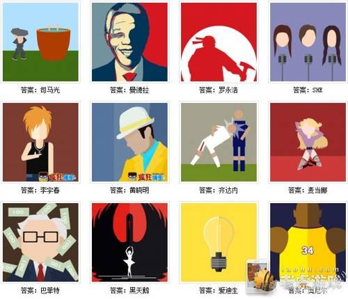看图猜明星答案及图片,看图猜明星答案及图片游戏攻略,挑战你的明星知识储备!