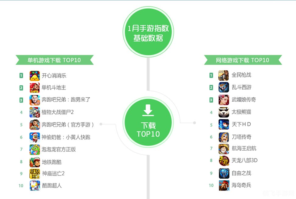 QQ绿色版手游玩法全解析与高效攻略