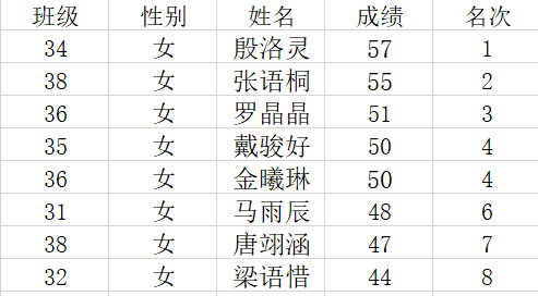 音标小达人——你的随身音标学习神器