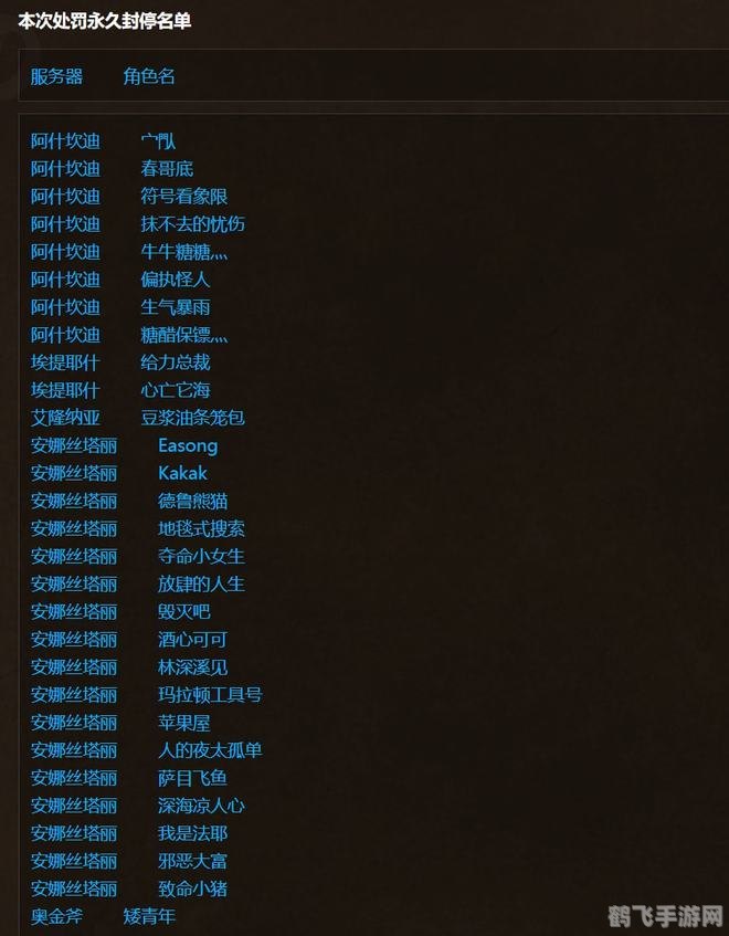 魔兽世界封停超4万开挂账户,作弊行为泛滥