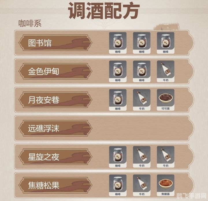 蝶醉,调酒师的随身神器,手游中的致胜法宝