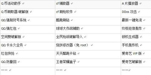 揭秘QQ显IP插件,手游玩家的辅助利器