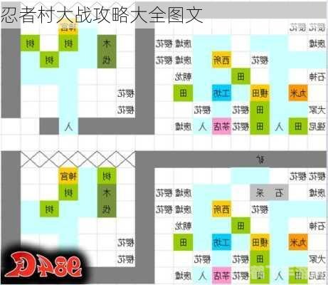 忍者村大战ol,忍者村大战ol手游攻略，成为顶尖忍者的秘诀