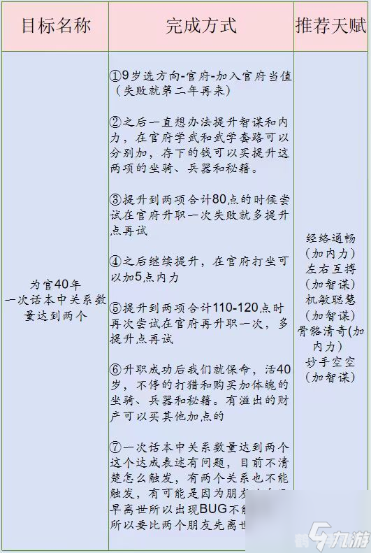 MHP3关键任务攻略,如何顺利完成挑战