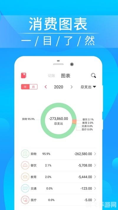 电子记账本游戏理财新玩法，轻松管理你的虚拟财富！
