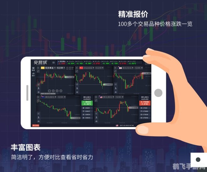 免费行情软件app,免费行情软件app助你把握市场动态