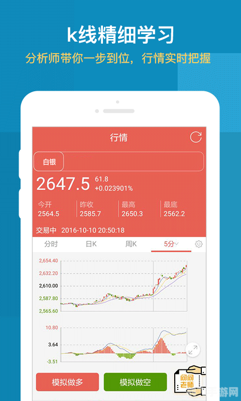 免费行情软件app,免费行情软件app助你把握市场动态