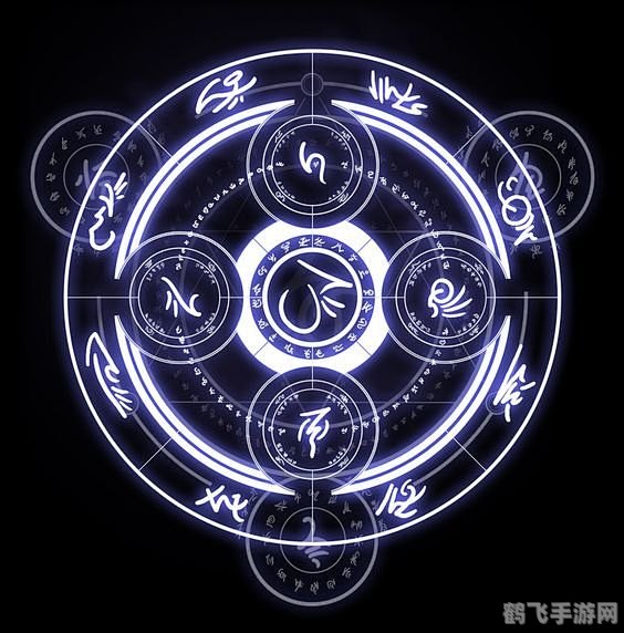 银光魔法团,魔法系统