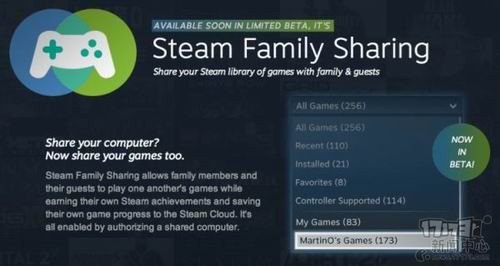 掌握Steam API助力手游体验，64位steam_api.dll引领游戏新风尚