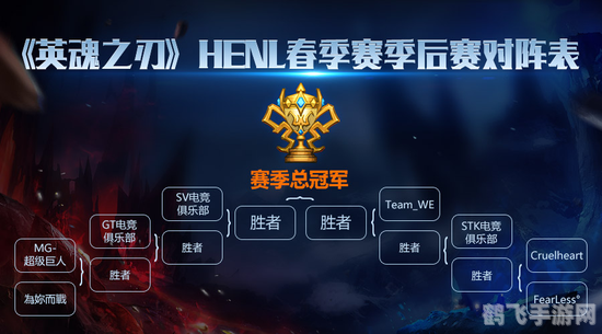 2015季中赛手游攻略,制胜之道与进阶技巧