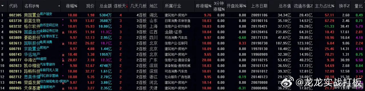 金口诀排盘软件引领策略游戏新风尚