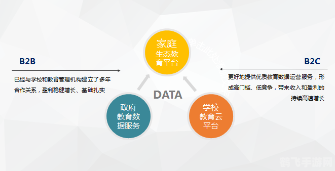 星立方教育大数据分析平台学生入口,星立方教育大数据助力手游攻略，成为顶尖玩家的秘诀