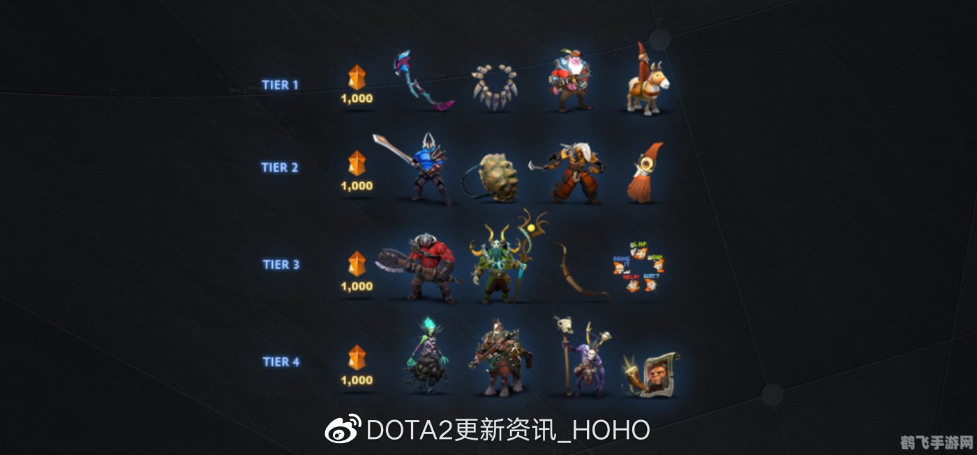 dota改建精灵,DOTA改建精灵手游攻略，打造你的专属英雄战队