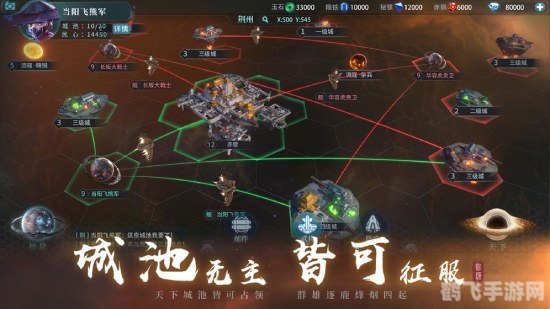 历史的天空攻略大全,掌握这些技巧,成为游戏中的霸主!