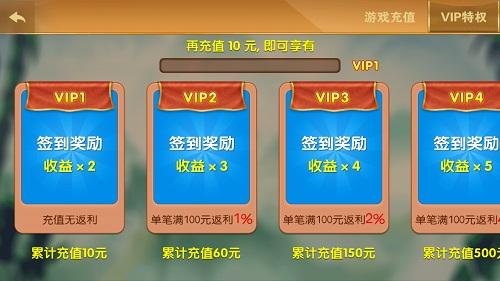 畅游vip,畅游VIP，手游高阶玩法与独门攻略大揭秘