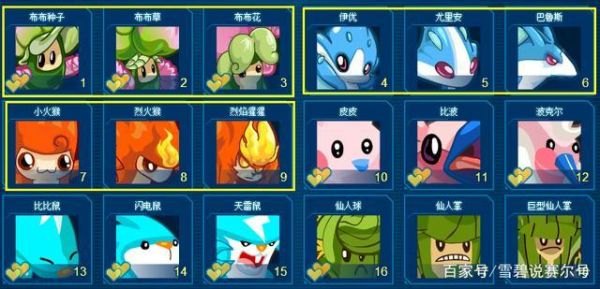 赛尔号绿毛球,珍稀精灵的培养与进化攻略