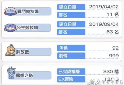 台服玩家数量稳步增长