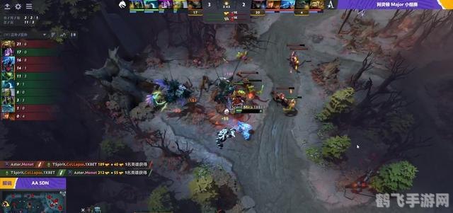 阿灵顿major,阿灵顿Major手游攻略,制胜之道与进阶技巧