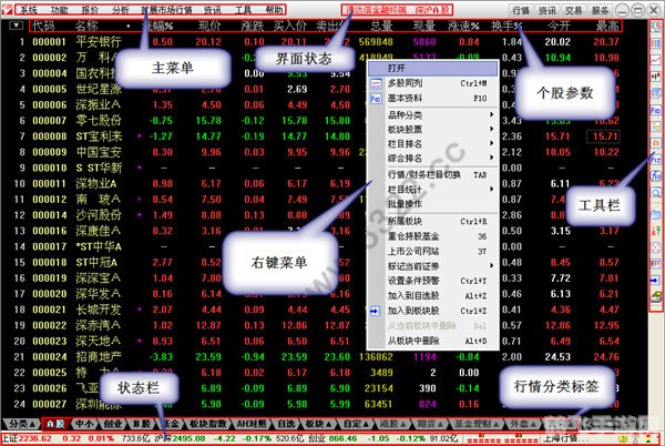 通达信金融终端,通达信金融终端，股市投资的得力助手