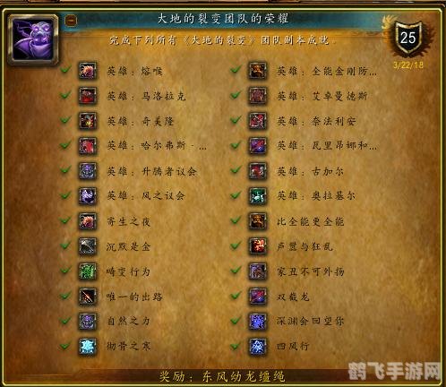 风神王座探秘,手游玩法与攻略全解析