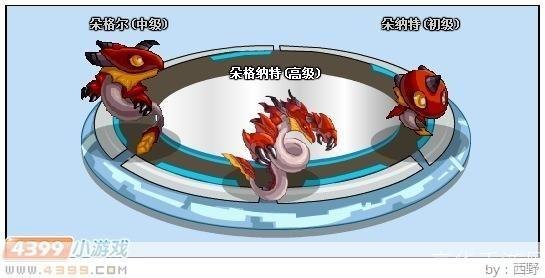 赛尔号朵格纳特,赛尔号朵格纳特角色攻略,火蛇首领的力量融合之旅