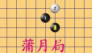 五子棋开局攻略，如何走好第一步