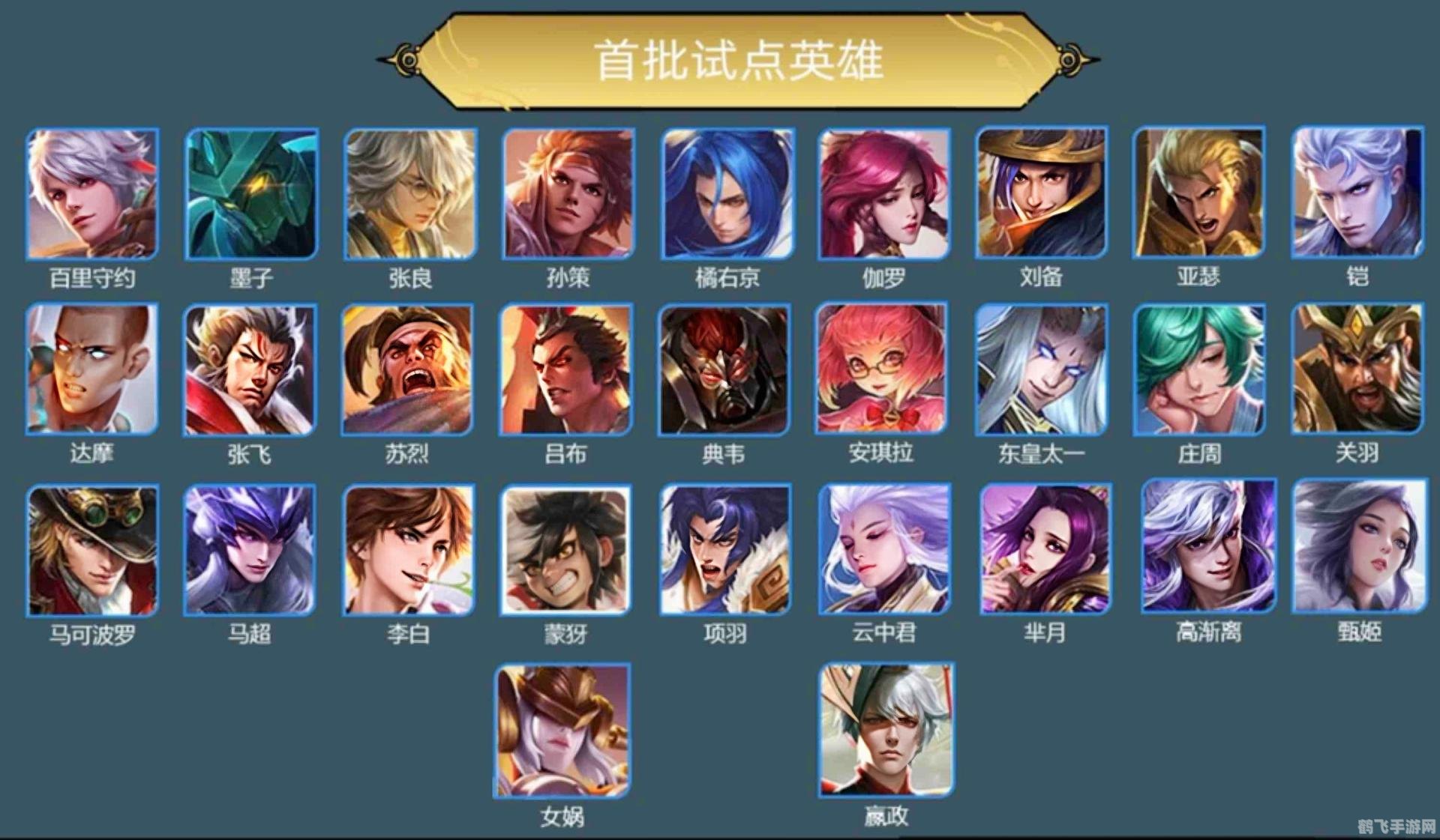 天使计划OL探秘,打造你的专属天使战队