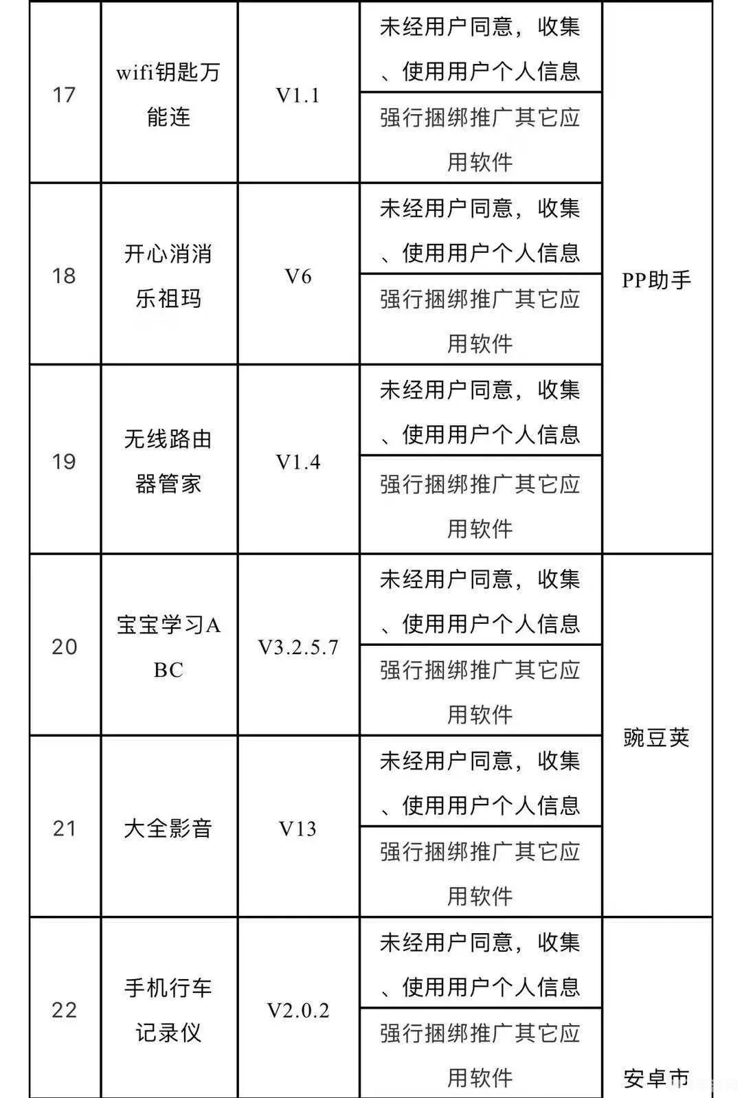 黑名单软件,手游必备，黑名单软件助你成为游戏高手