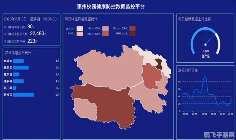 恩施州智慧教育大数据平台,恩施州智慧教育大数据平台,探索教育新天地的手游攻略