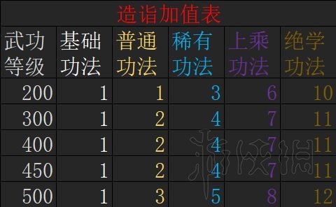 行列式计算器,行列式战争,手游攻略与玩法详解