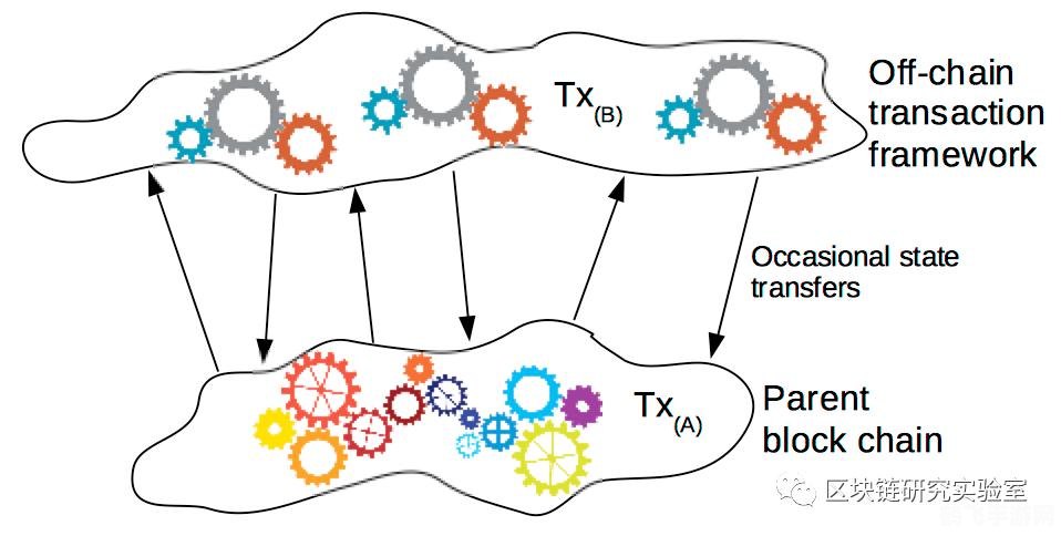 安卓相册加密软件,安卓相册加密软件,保护你的私密照片