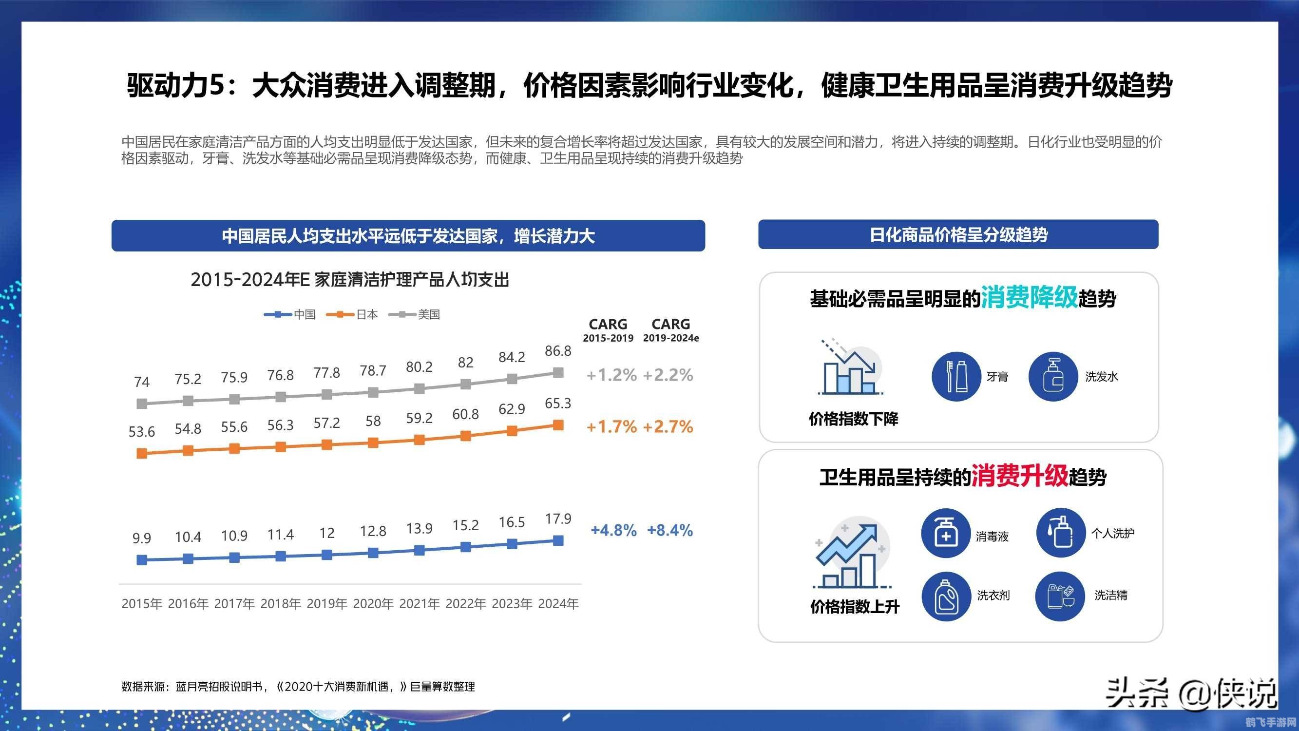 qq年度报告入口2021,QQ年度报告入口2021，探索你的数字生活轨迹