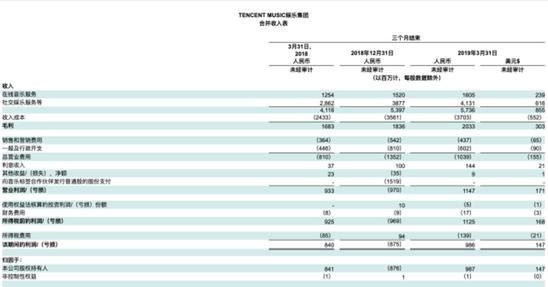 不花钱交友网