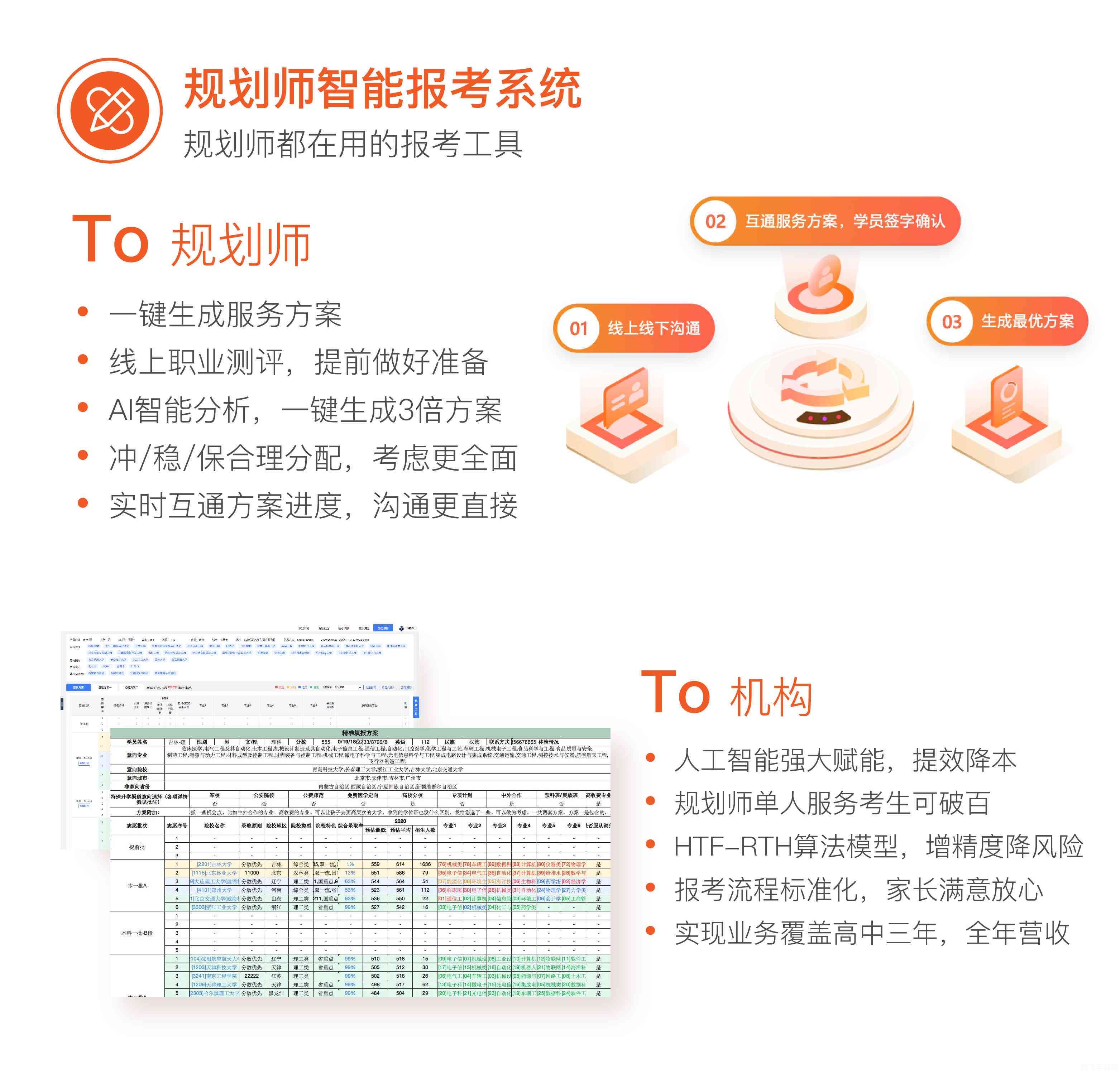 ai高考志愿填报助手,AI高考志愿填报助手，智能规划，轻松决策，赢在志愿选择起跑线