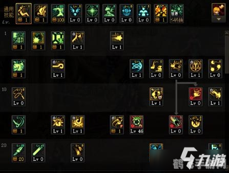 魔法师二觉觉醒技能全解析,打造最强法系角色!