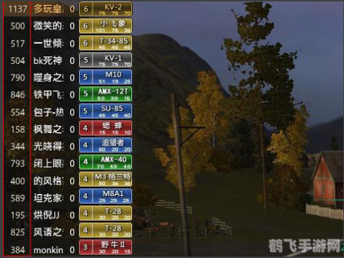 多玩坦克世界盒子手游攻略,如何成为战场上的霸主