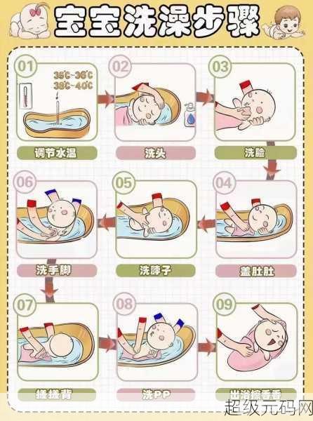 科学的洗澡顺序应该是,揭秘科学洗澡顺序,打造手游清洁大师的完美攻略!
