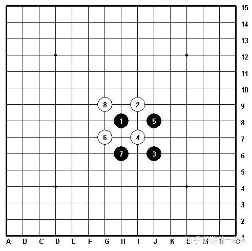 五子棋必胜阵法,五子棋必胜阵法揭秘，掌握这些阵法，轻松成为五子棋高手！