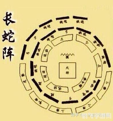 大破长蛇阵,攻略指南大破长蛇阵,揭秘游戏制胜之道!