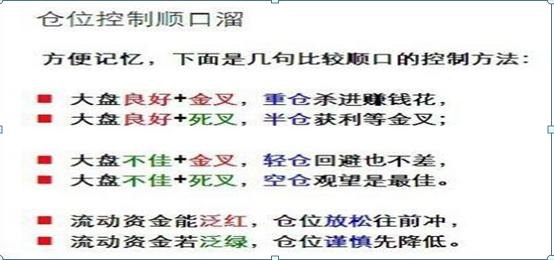 大智慧手机炒股手游攻略,股市风云,指尖掌控