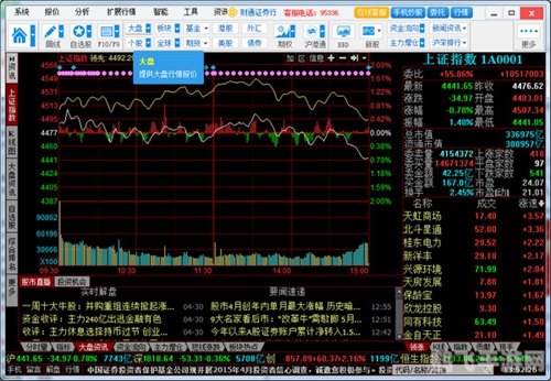 同花顺财达手游攻略，玩转股市，成为金融大亨