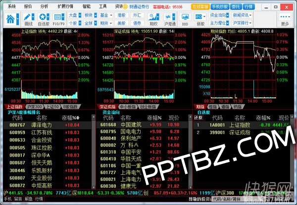 同花顺财达手游攻略,玩转股市,成为金融大亨