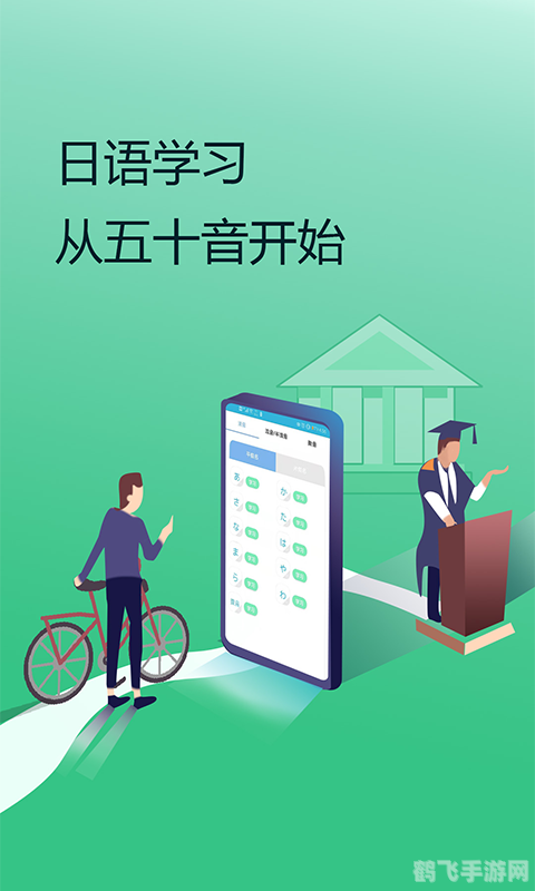 学日语软件,日语学习新选择——探索学日语软件的独特魅力与高效学习法