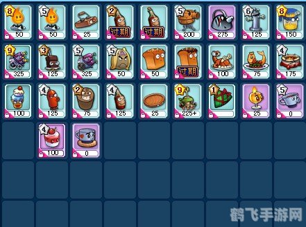 美食大战老鼠,魔塔蛋糕挑战攻略