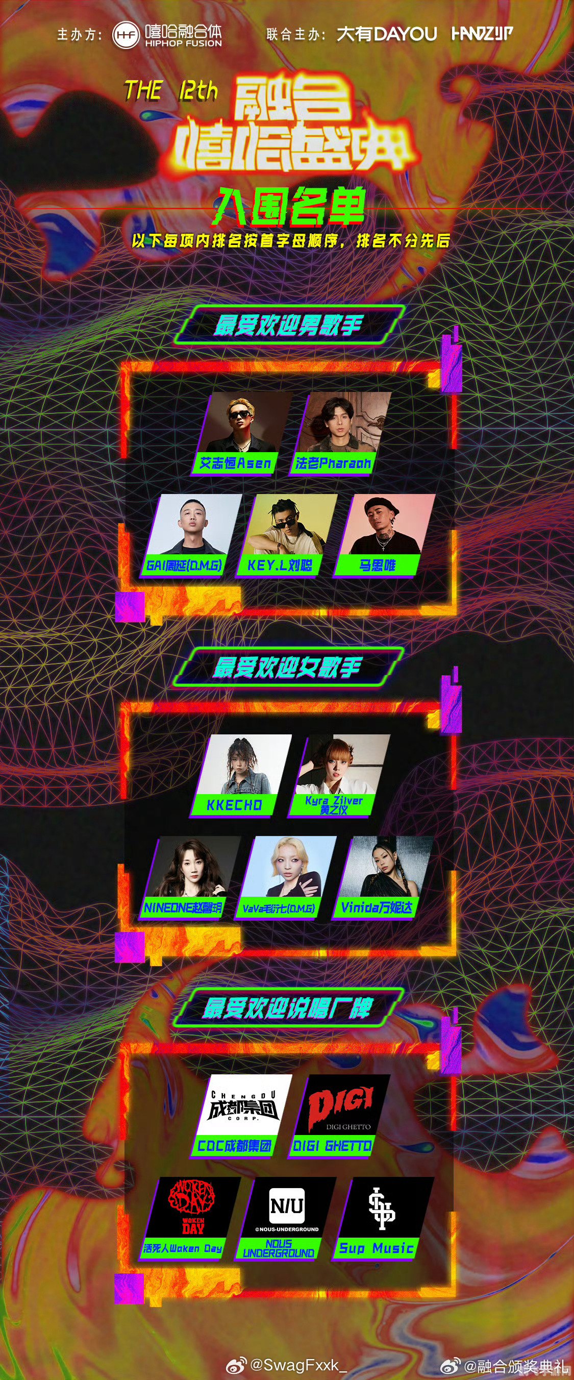 最强rapper潮水偷轨免费看,最强Rapper,潮水偷轨手游攻略与玩法详解