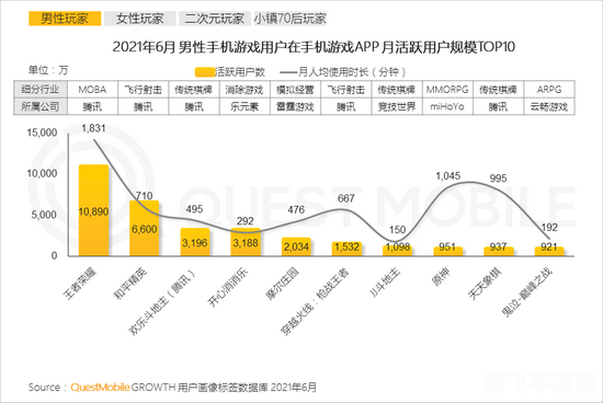 qq系统维护需要多久,QQ系统维护时长及期间应对策略，手游玩法与攻略全解析