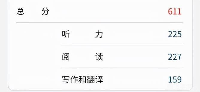 六级计分器手游攻略，冲击高分，成就排行榜之巅