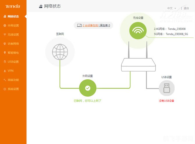 路由器管理软件,掌握路由器管理，畅游网络世界