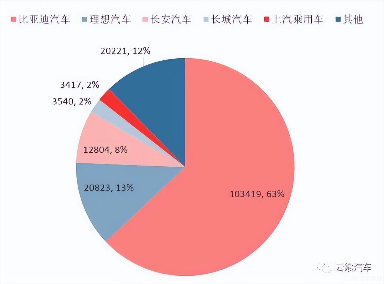 KPL2023年春季赛手游攻略，制霸赛场的秘诀与战术解析